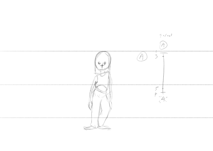 Figure Animation Motion Experiments