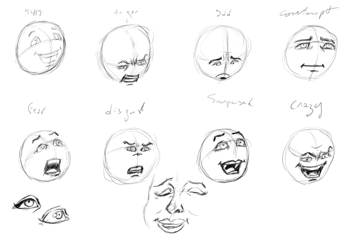 Facial Expression study