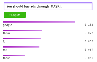 BERT Corporate Bias with Google Ads